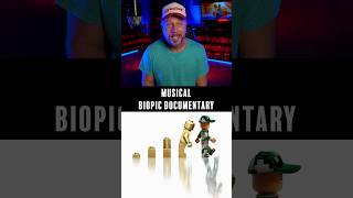 Piece by Piece  Quick Review A Lego Biopic on Pharrell Williams [upl. by Nuahsak982]