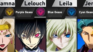 All Geass Users in Code Geass [upl. by Vincelette]