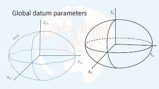 32 Horizontal Datum Parameters [upl. by Adebayo51]