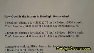 Money you can make doing headlight restoration now [upl. by Lemay]