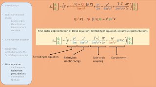 08 Relativistic quantum mechanics towards the Dirac equation [upl. by Posehn]