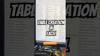 Convert Data to Table excel tips [upl. by Marcell]