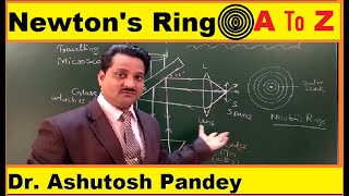 Formation of Newtons Rings in Hindi Interference thoery II Why Newtons Rings are circular [upl. by Grosz]