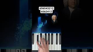 Bach  Toccata amp Fugue in D Minor piano tutorial [upl. by Jamison]