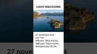 Lago Maggiore livelli idrometrici 27 novembre 2024 ore 7 short [upl. by Yellehs162]