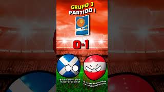 DEBUT de ESCOCIA en mundiales  mundial de SUIZA 1954 countryball [upl. by Gretta]