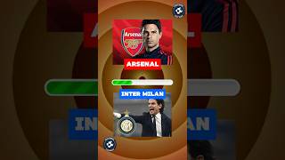 Arsenal vs Inter Milan The Battle for Europefootworld football championsleague soccer arsenal [upl. by Daune833]