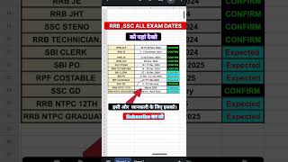 RRB ALL EXAM DATES amp SSC ALL Exam dates  rrb ssc examdate shorts [upl. by Irrot213]