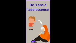 Le Sommeil de 3 ans à ladolescence [upl. by Boot702]