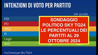 SONDAGGIO POLITICO SKY TG24 LE PERCENTUALI DEI PARTITI AL 29 OTTOBRE 2024 [upl. by Suirada]