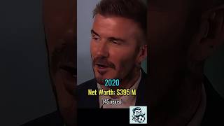 DAVID BECKHAM❌Evolution ❗️shorts football youtubeshorts euro2024 beckham 2024 subscribe [upl. by Fanning]