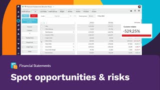 Spot opportunities and risks [upl. by Ybsorc]