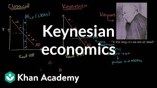 Lesson 5 National Account Aggregates TDBS Economics G12 by Carden Madzokere circularflowofincome [upl. by Cimah]