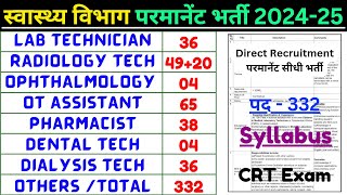 KGMU Group B amp C Recruitment 2024  KGMU Group B amp C Syllabus 2024  Lab Technician Pharmacist [upl. by Masterson151]