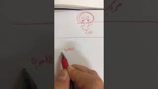 قانون النسبة المؤية بالكتلة كيمياء1 الدرس 42 للاستاذ ابو حمزة [upl. by Eatnuhs494]