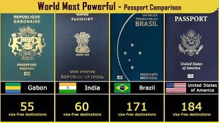 World Most Powerful Passports 2019  199 Countries compared [upl. by Mountfort]