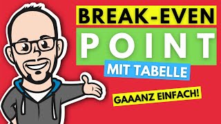 Break even Point mit Tabelle gaaanz einfach  IHKPrüfung 2018 [upl. by Ecyak]