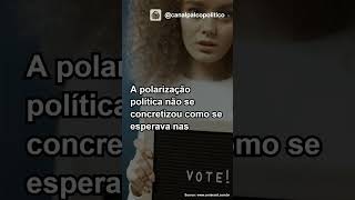 Resultados das eleições Renan Calheiros e a força dos partidos de centro [upl. by Faye937]