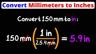 Convert Millimeters to Inches  mm to in  Dimensional Analysis  Eat Pi [upl. by Henrie]