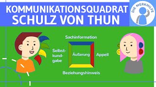 Kommunikationsquadrat von Schulz von Thun einfach erklärt  Kommunikationsmodell  Theorie [upl. by Burris]