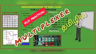 IMPLEMENTATION OF VHDL CODE FOR MULTIPLIXER IN TAMIL [upl. by Ettennahs]