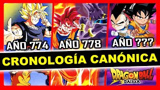 ⍟CONFIRMADA  Esta es la CRONOLOGÍA OFICIAL de DRAGON BALL DAIMA en el CANON de AKIRA TORIYAMA⍟ [upl. by Aytac]