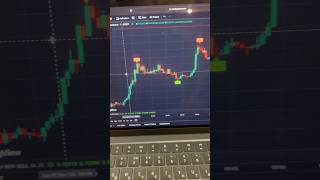 Ultimate AI Scalping Indicator on TradingView  Rapid 1Minute Strategy crypto forex [upl. by Lejna520]