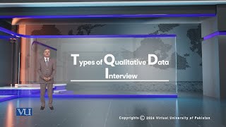 Types of Qualitative Data Interview  Research Methods in Education  EDU407Topic180 [upl. by Ahsitul]