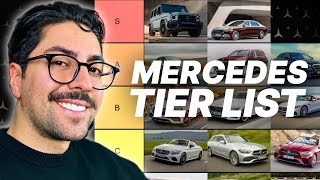 MEIN MERCEDES RANKING Respektlos [upl. by Riker]