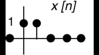 DSP Lecture 1 Signals [upl. by Anjali]