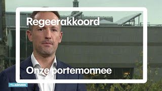 UITLEG Dit doet Rutte III met onze portemonnee  RTL NIEUWS [upl. by Jami795]