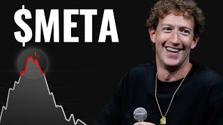 URGENT WATCH THIS BEFORE META amp MICROSOFT REPORT EARNINGS [upl. by Adnuahsor347]