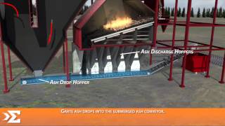 Ash Handling Biomass Energy Systems  Sigma Thermal  Industrial Heaters [upl. by Beuthel]