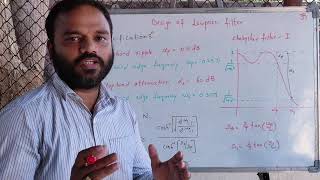 IIR Filter design example using Bilinear Transformation [upl. by Goldberg]