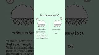 Kabullenme music musica greenscreen rap trap özlüsözler aşk ozler kitap ozser [upl. by Dominus]