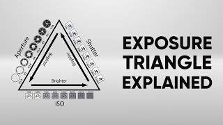 Exposure Triangle for Beginners  Exposure for Photography  Photography Exposure Guide [upl. by Hanus934]