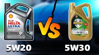 5w20 vs 5w30 Oil – Whats the Difference [upl. by Sion]