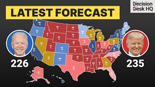 2024 FORECAST UPDATE  Trump Favored Over Biden in Race to 270 [upl. by Lotson]