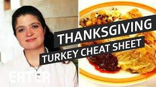 Alex Guarnaschellis Cheat Sheet for How to Cook the Perfect Turkey [upl. by Sarene]