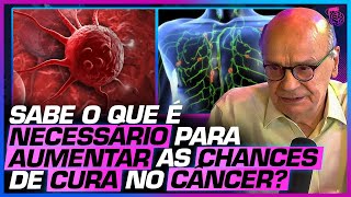 DRAUZIO VARELLA e DR GUSTAVO PRADO RESPONDEM PERGUNTAS sobre o CÂNCER [upl. by Ennasil]