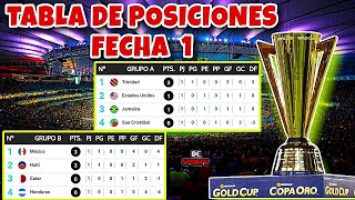 TABLA DE POSICIONES Y RESULTADOS COPA ORO 2023 FECHA 1  GOLD CUP [upl. by Ariana903]