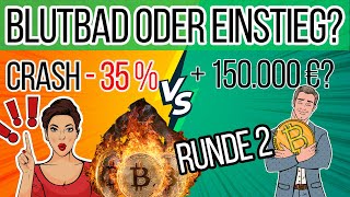 Bitcoin Prognose 2021🛑 BLUTBAD oder guter Einstiegspunkt ⚠️ Ergänzendes Statement [upl. by Siduhey210]