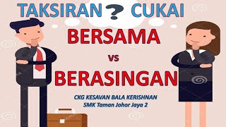 Taksiran Cukai Bersama vs Berasingan [upl. by Diogenes671]