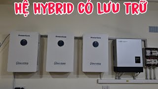 Lợi ích của hệ thống điện mặt trời Hybrid có lưu trữ LUXPOWERTEK [upl. by Leith]