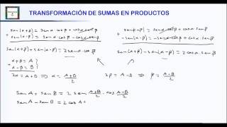 TRANSFORMACIÓN DE SUMAS EN PRODUCTOS DE RAZONES TRIGONOMÉTRICAS HD [upl. by Layla73]