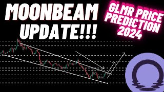 Moonbeam Crypto Coin Update  GLMR Price Prediction 2024 [upl. by Armington]