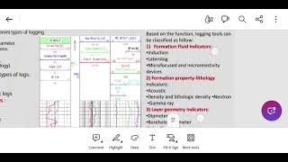 Well Logging Analysis  Lecture 1 [upl. by Tutankhamen]