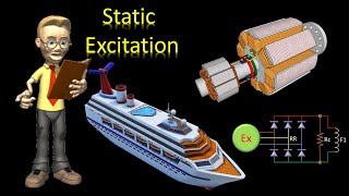 Static Excitation system in Ship  தமிழில் [upl. by Suiratnauq]