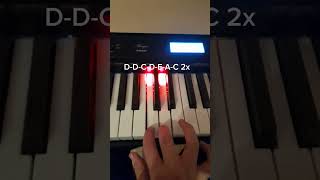 Blinding Lights  The Weekend easy piano tutorial [upl. by Milone]