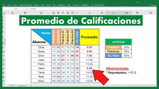 FORMULA para SACAR el PROMEDIO de CALIFICACIONES en Microsoft Excel [upl. by Settle729]